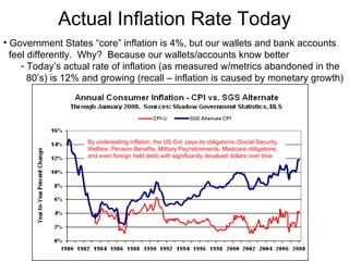 Actual Inflation Rate Today Government States “core” inflation is 4%, but our wallets and bank accounts  feel differently.  Why?  Because our wallets/accounts know better  Today’s actual rate of inflation (as measured w/metrics abandoned in the  80’s) is 12% and growing (recall – inflation is caused by monetary growth) By understating inflation, the US Gvt. pays its obligations (Social Security, Welfare, Pension Benefits, Military Pay/retirements, Medicare obligations, and even foreign held debt) with significantly devalued dollars over time 