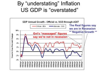 By “understating” Inflation  US GDP is “overstated” Gvt’s “massaged” figures  say we’re not in recession The Real figures say  we are in Recession ** Negative Growth ** 