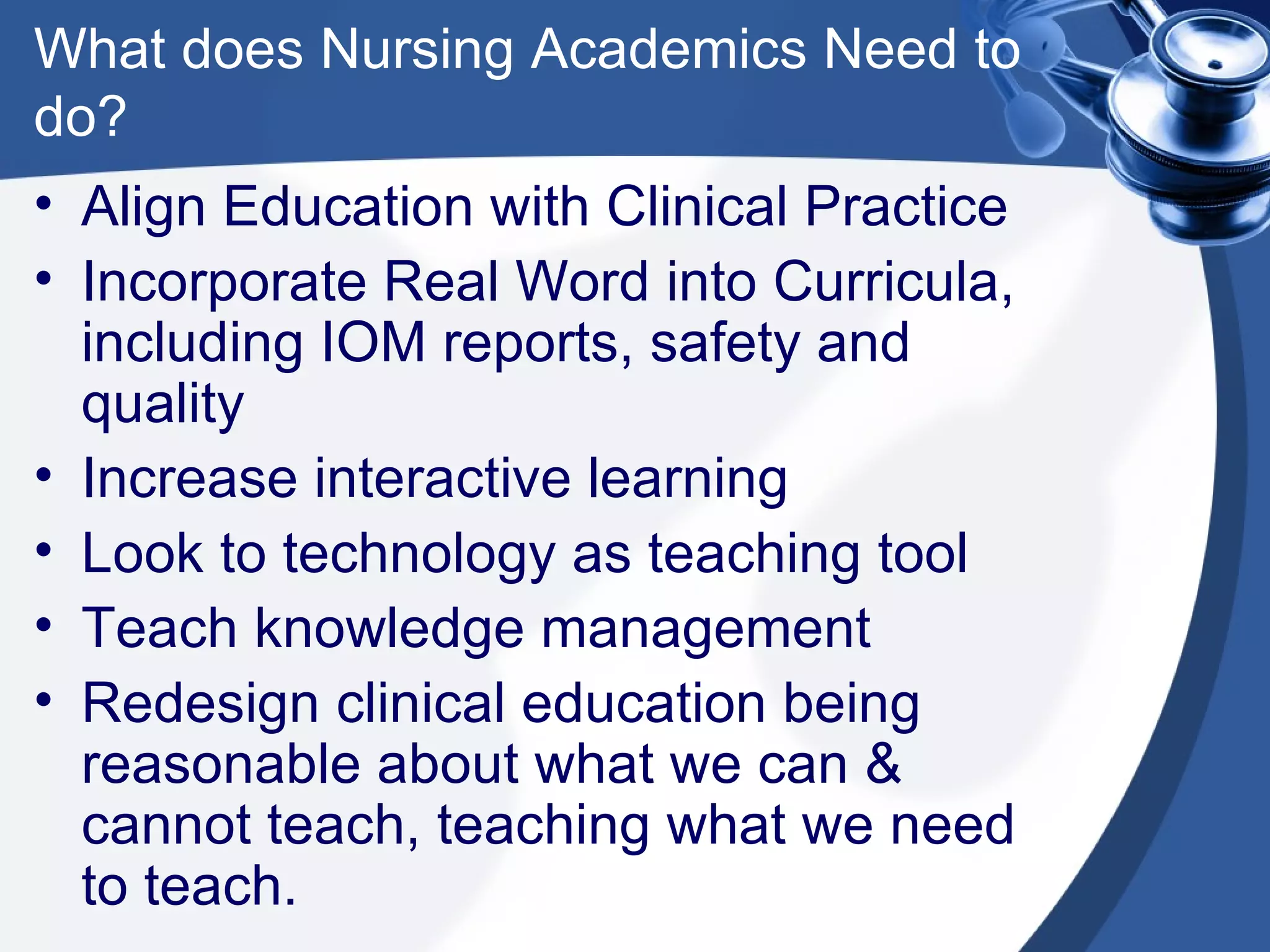 What does Nursing Academics Need to do? Align Education with Clinical Practice Incorporate Real Word into Curricula, including IOM reports, safety and quality Increase interactive learning Look to technology as teaching tool Teach knowledge management Redesign clinical education being reasonable about what we can & cannot teach, teaching what we need to teach. 