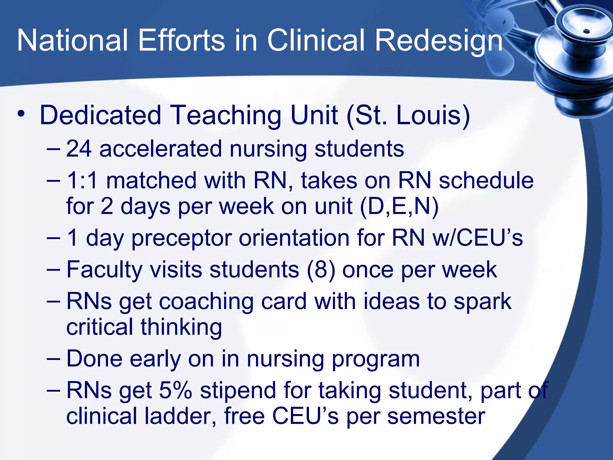 National Efforts in Clinical Redesign Dedicated Teaching Unit (St. Louis) 24 accelerated nursing students 1:1 matched with RN, takes on RN schedule for 2 days per week on unit (D,E,N) 1 day preceptor orientation for RN w/CEU’s Faculty visits students (8) once per week  RNs get coaching card with ideas to spark critical thinking Done early on in nursing program RNs get 5% stipend for taking student, part of clinical ladder, free CEU’s per semester 