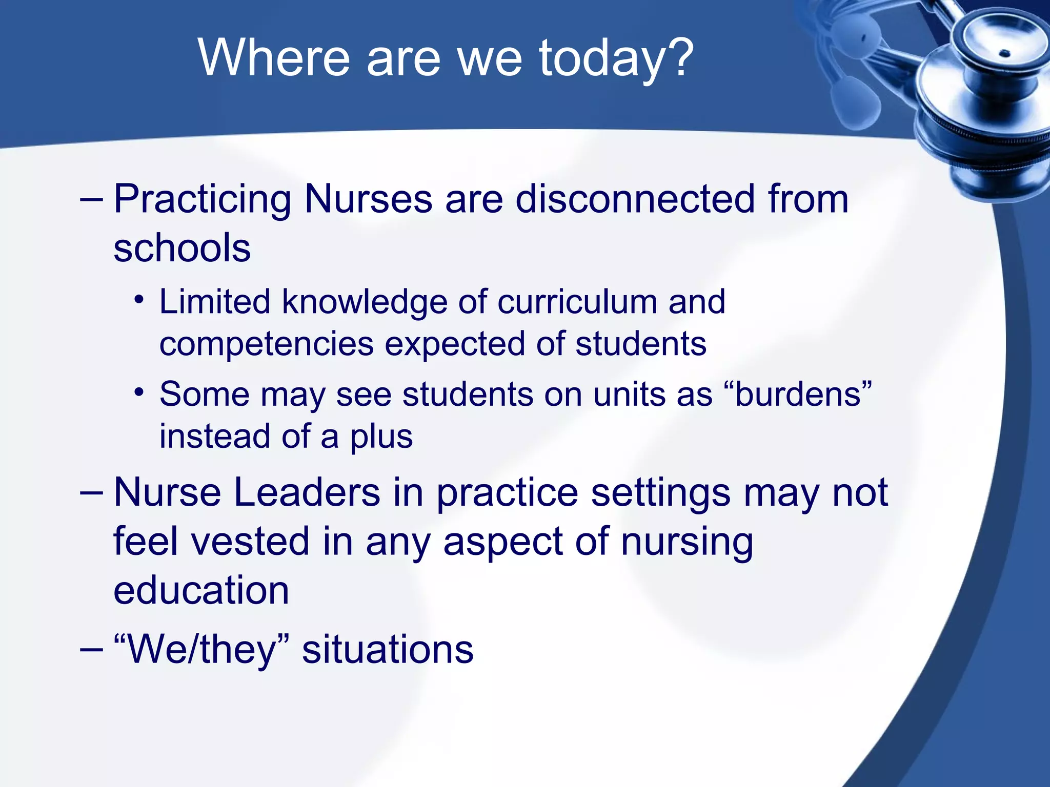 Practicing Nurses are disconnected from schools Limited knowledge of curriculum and competencies expected of students Some may see students on units as “burdens” instead of a plus Nurse Leaders in practice settings may not feel vested in any aspect of nursing education “We/they” situations Where are we today? 