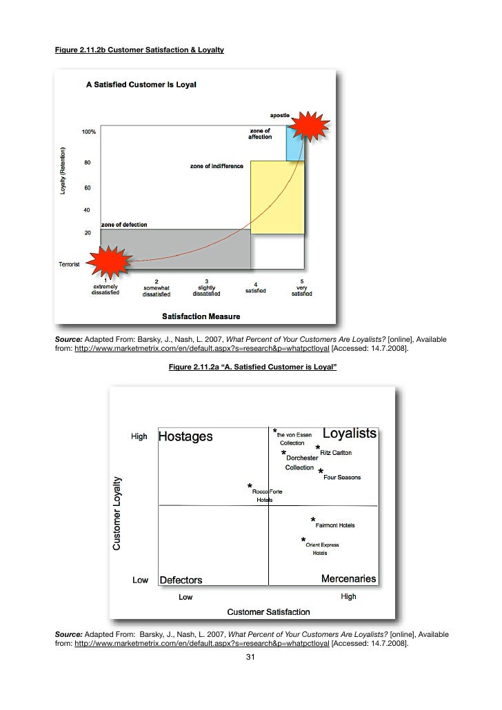 Find dissertation online veröffentlichung