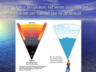 Ver kijken = terugkijken; het verste oppervlak dat we zien is dat van 350 000 jaar na de oerknal   