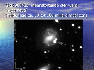 GRB 980425: ineenstortende ster werd ‘hypernova’  (helderheid ca. 10 tot 100 miljard maal zon) 