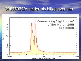 GRB030329: helder als biljoen zonnen 