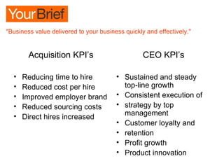 Acquisition KPI’s Reducing time to hire Reduced cost per hire Improved employer brand Reduced sourcing costs Direct hires increased CEO KPI’s Sustained and steady top-line growth Consistent execution of strategy by top management Customer loyalty and retention Profit growth Product innovation 