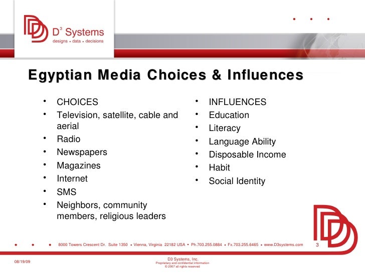 Egypt Media Presentation