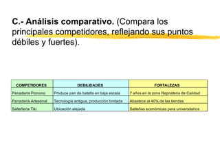 C.-   Análisis comparativo.  (Compara los principales competidores, reflejando sus puntos débiles y fuertes). 