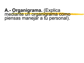 A.- Organigrama.  (Explica mediante un organigrama como piensas manejar a tu personal).   