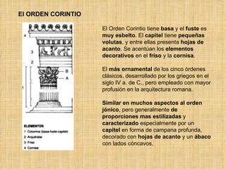 El ORDEN CORINTIO El Orden Corintio tiene  basa  y el  fuste  es  muy esbelto . El  capitel  tiene  pequeñas   volutas , y entre ellas presenta  hojas de acanto . Se acentúan los  elementos   decorativos  en el  friso  y la  cornisa .  El  más ornamental  de los cinco órdenes clásicos, desarrollado por los griegos en el siglo IV a. de C., pero empleado con mayor profusión en la arquitectura romana.  Similar en muchos aspectos al orden jónico , pero generalmente  de proporciones mas estilizadas  y  caracterizado  especialmente por un  capitel  en forma de campana profunda, decorado con  hojas de acanto  y un  ábaco  con lados cóncavos. 