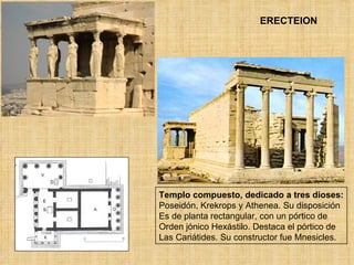 ERECTEION Templo compuesto, dedicado a tres dioses: Poseidón, Krekrops y Athenea. Su disposición Es de planta rectangular, con un pórtico de Orden jónico Hexástilo. Destaca el pórtico de Las Cariátides. Su constructor fue Mnesicles. 