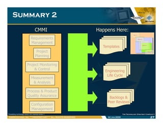 Summary 2Summary 2
Requirements
CMMI Happens Here:
Requirements
Management
Project
Planning
Templates
Planning
Project Mon...