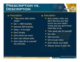 Prescription vs.Prescription vs.
DescriptionDescription
Prescription:
“Take twice daily before
Description:
See a doctor w...