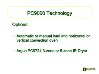 PC9000 TechnologyPC9000 Technology
Options:Options:
– Automatic or manual load into horizontal orAutomatic or manual load into horizontal or
vertical convection ovenvertical convection oven
– Argus PC9724 3-zone or 5-zone IR DryerArgus PC9724 3-zone or 5-zone IR Dryer
 