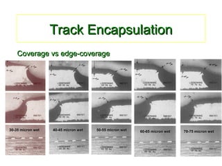 Coverage vs edge-coverageCoverage vs edge-coverage
30-35 micron wet30-35 micron wet 40-45 micron wet40-45 micron wet 50-55 micron wet50-55 micron wet 60-65 micron wet60-65 micron wet 70-75 micron wet70-75 micron wet
Track EncapsulationTrack Encapsulation
 