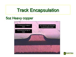 5oz Heavy copper5oz Heavy copper
15.2 microns on top of
track
11.4 microns on edge of
track
32.3 microns over laminate
or ground plane areas
Track EncapsulationTrack Encapsulation
 