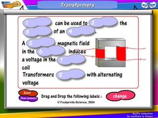 Transformers Transformers 