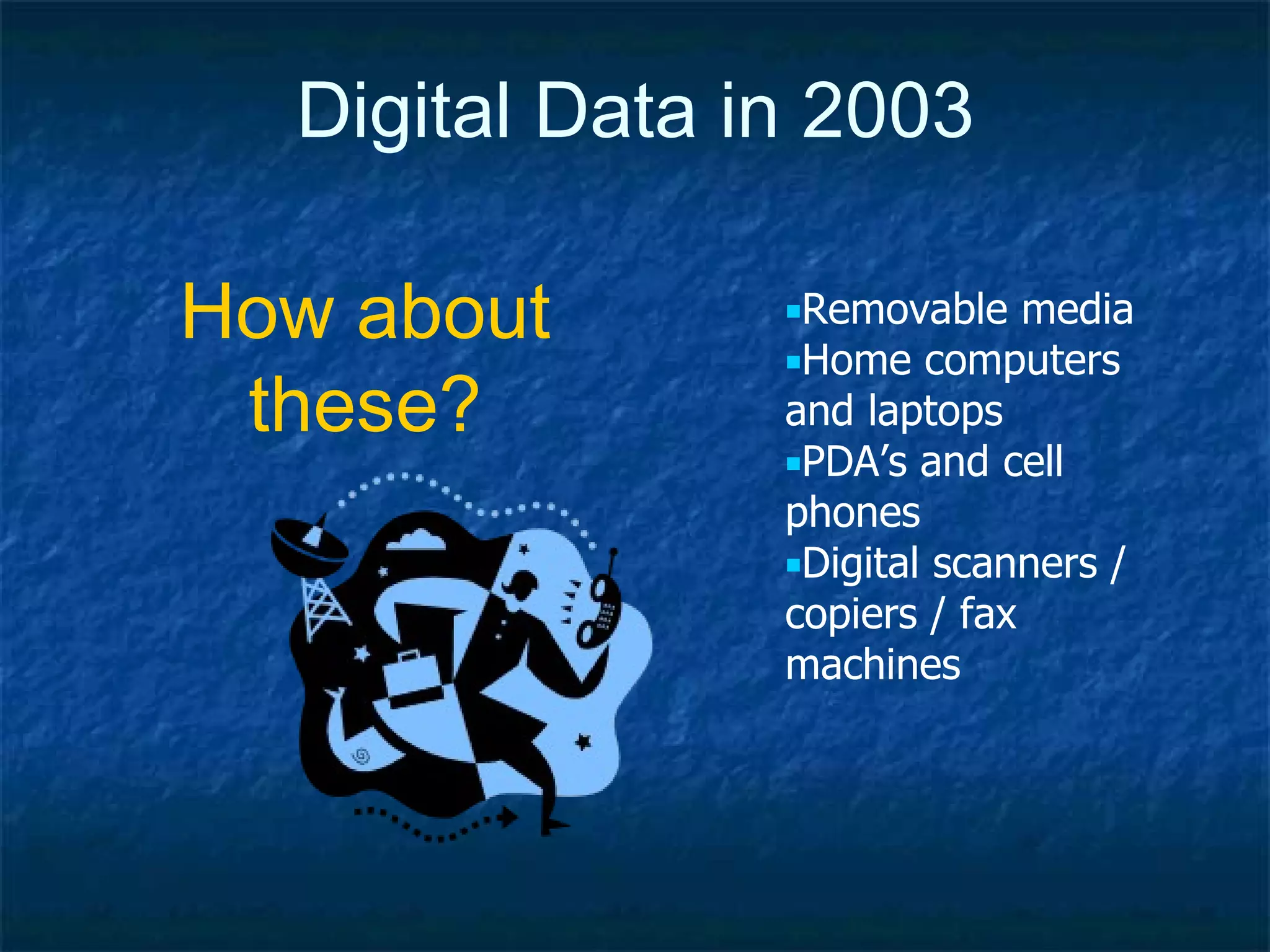 Digital Data in 2003 Removable media Home computers and laptops PDA’s and cell phones Digital scanners / copiers / fax machines How about these? 