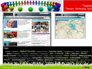 Online Consulting AG | www.online.ch Online Group | www.online.ch Online Group / www.online.ch Tagging Themen, Stichworte ,  Geo 