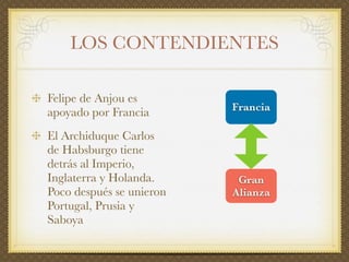 El siglo XVIII en España: el reformismo borbónico