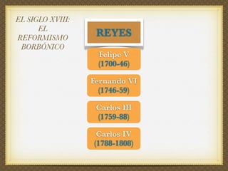 El siglo XVIII en España: el reformismo borbónico