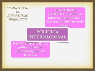 El siglo XVIII en España: el reformismo borbónico