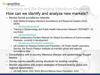 Emerging And Re Emerging Infectious Disease Vaccines 09 Dec08 Final