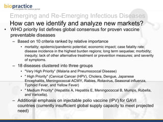 Emerging And Re Emerging Infectious Disease Vaccines 09 Dec08 Final