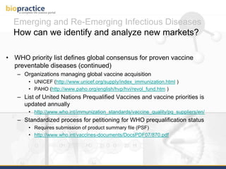 Emerging And Re Emerging Infectious Disease Vaccines 09 Dec08 Final