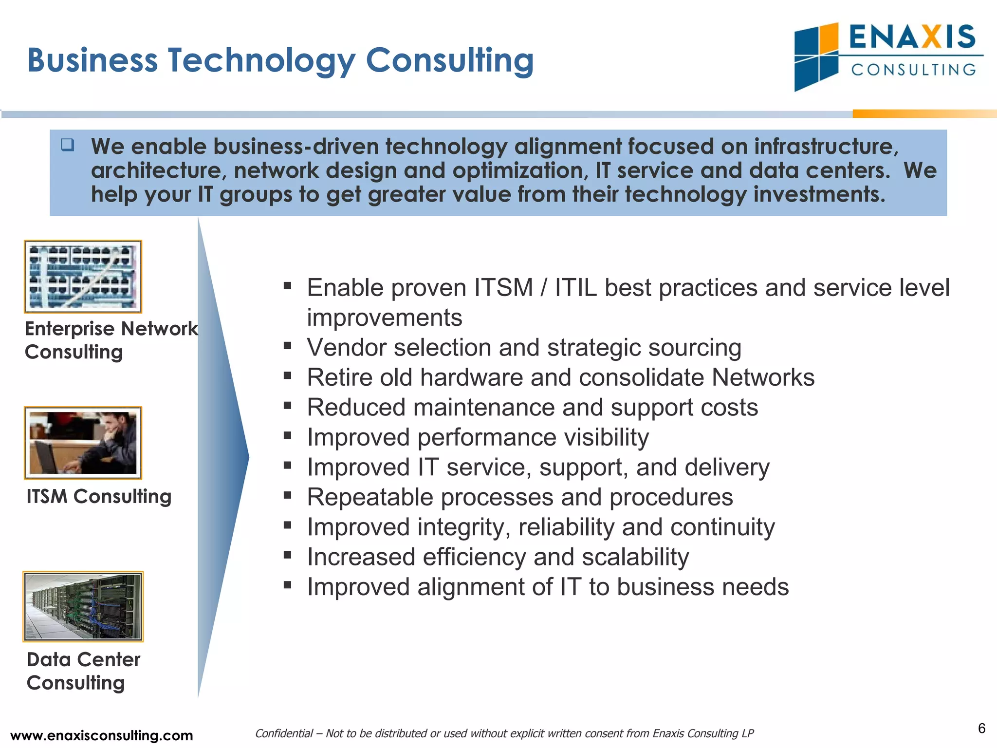 Business Technology Consulting ITSM Consulting Data Center Consulting Enable proven ITSM / ITIL best practices and service level improvements Vendor selection and strategic sourcing Retire old hardware and consolidate Networks Reduced maintenance and support costs Improved performance visibility Improved IT service, support, and delivery Repeatable processes and procedures Improved integrity, reliability and continuity Increased efficiency and scalability Improved alignment of IT to business needs Enterprise Network Consulting We enable business-driven technology alignment focused on infrastructure, architecture, network design and optimization, IT service and data centers.  We help your IT groups to get greater value from their technology investments. 
