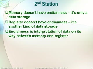 Endianness