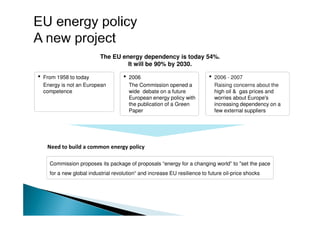 Energy Climate Change Towards An Integrated Eu Policy | PDF