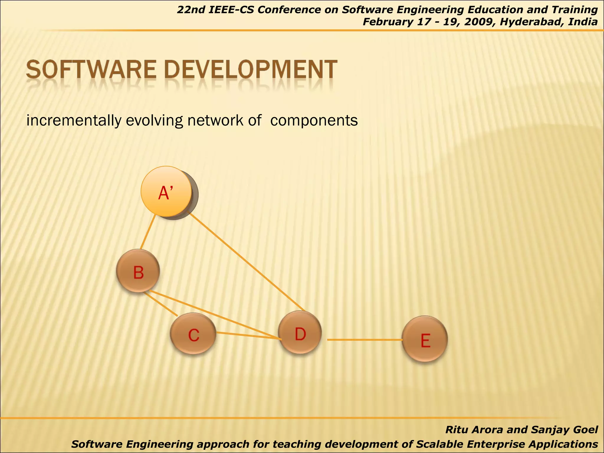 incrementally evolving network of  components A’ 