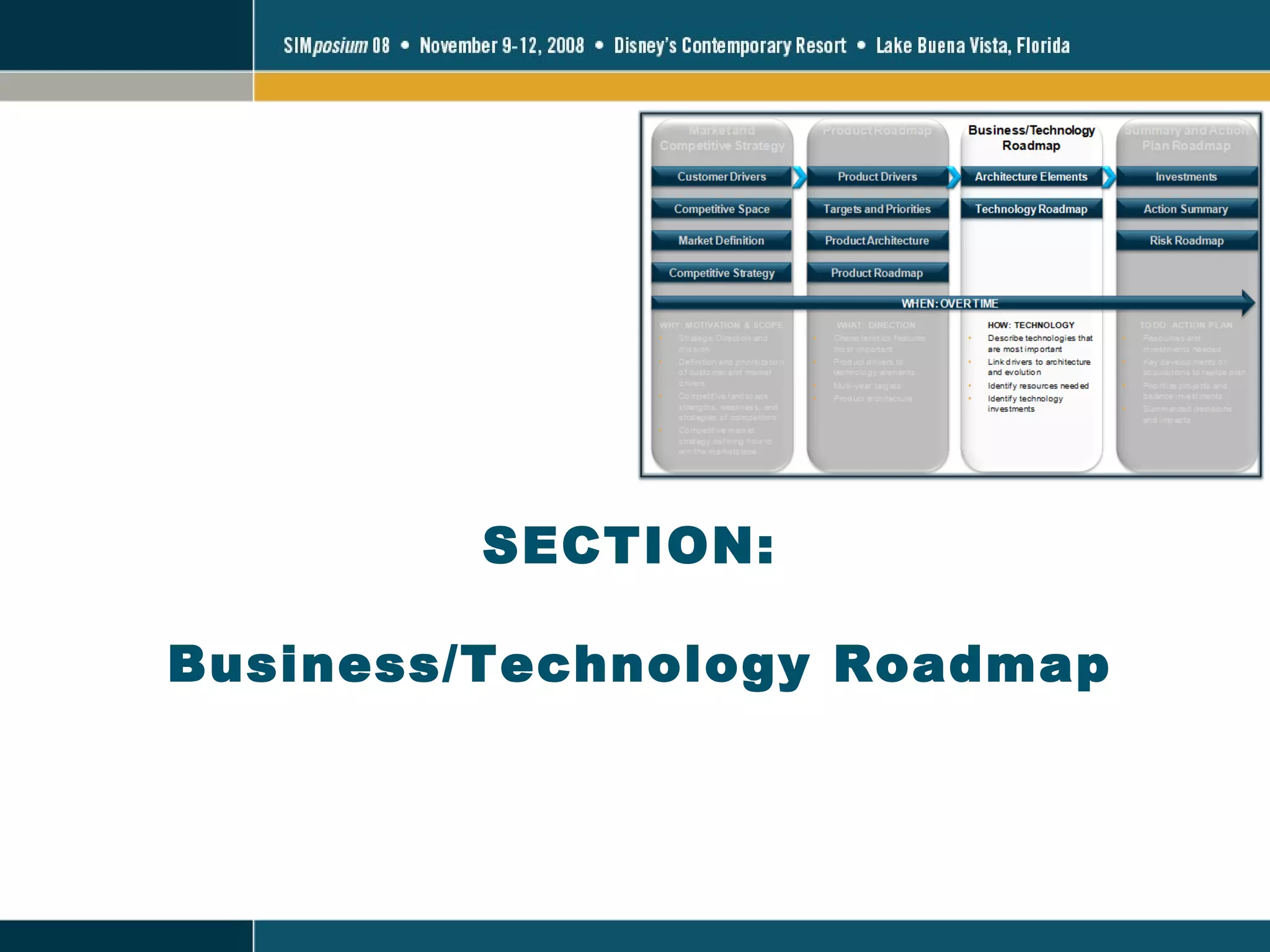 SECTION:  Business/Technology Roadmap 