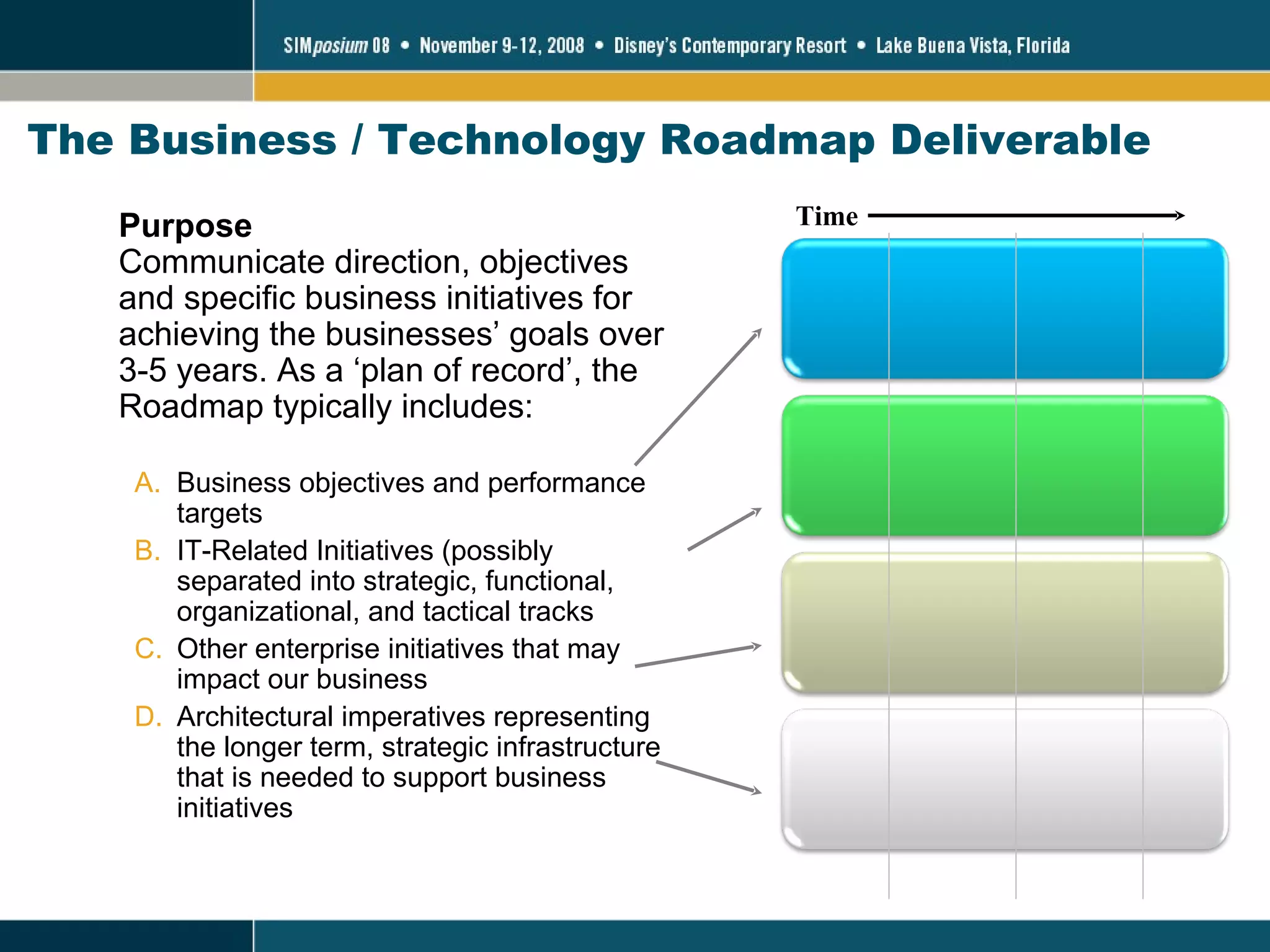 The Business / Technology Roadmap Deliverable Purpose Communicate direction, objectives and specific business initiatives for achieving the businesses’ goals over 3-5 years. As a ‘plan of record’, the Roadmap typically includes: Business objectives and performance targets IT-Related Initiatives (possibly separated into strategic, functional, organizational, and tactical tracks Other enterprise initiatives that may impact our business Architectural imperatives representing the longer term, strategic infrastructure that is needed to support business initiatives Time 