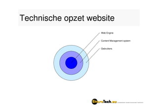 Entretech.eu - platform for technical entrepreneurs