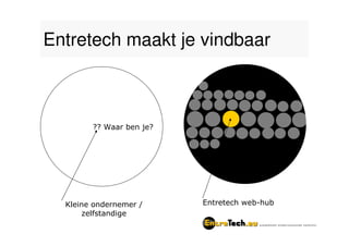 Entretech.eu - platform for technical entrepreneurs
