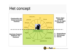 Entretech.eu - platform for technical entrepreneurs