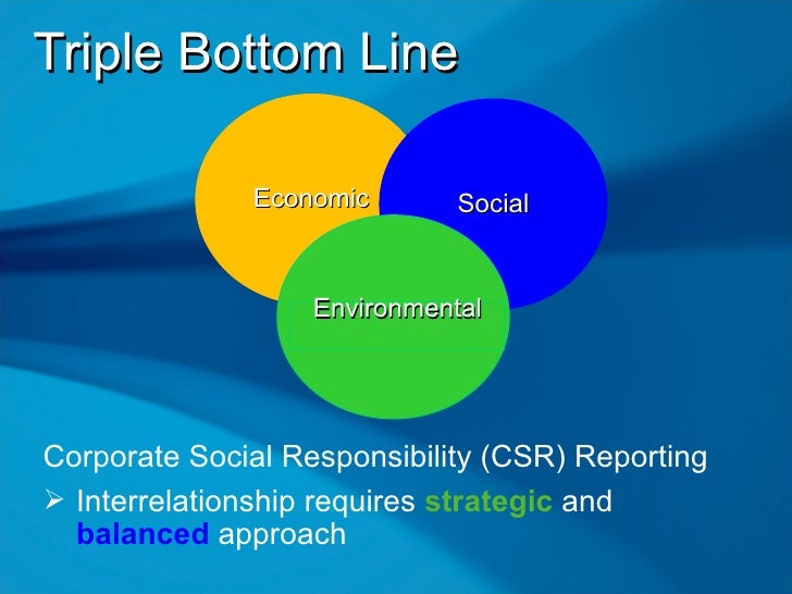 corporate social responsibility an analysis of google corporate social responsibility an analysis of google