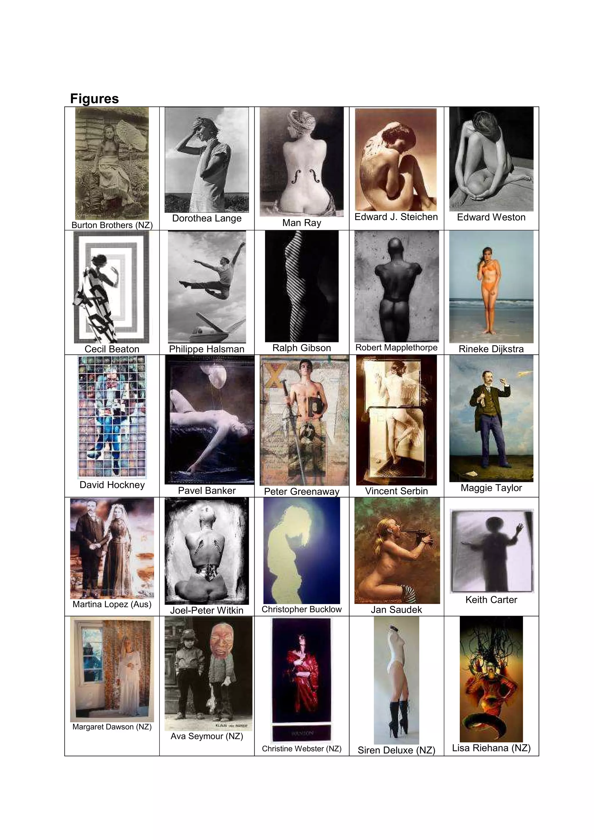 Established Practice In Photography