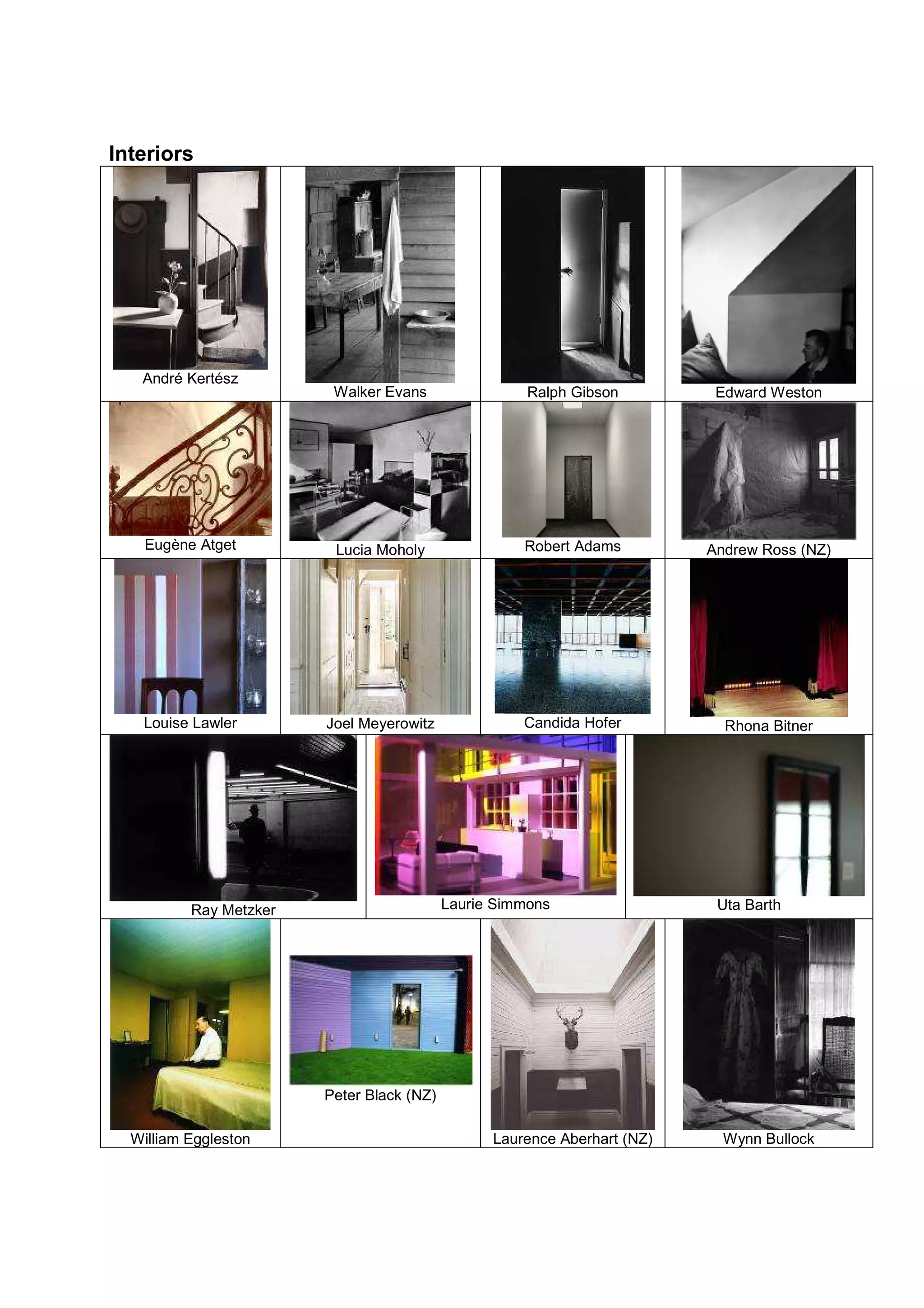 Established Practice In Photography