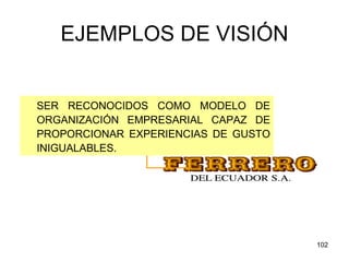 EJEMPLOS DE VISIÓN SER RECONOCIDOS COMO MODELO DE ORGANIZACIÓN EMPRESARIAL CAPAZ DE PROPORCIONAR EXPERIENCIAS DE GUSTO INIGUALABLES. 