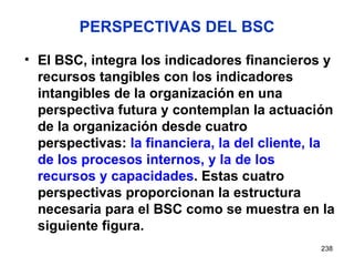 El BSC, integra los indicadores financieros y recursos tangibles con los indicadores intangibles de la organización en una perspectiva futura y contemplan la actuación de la organización desde cuatro perspectivas:  la financiera, la del cliente, la de los procesos internos, y la de los recursos y capacidades . Estas cuatro perspectivas proporcionan la estructura necesaria para el BSC como se muestra en la siguiente figura. PERSPECTIVAS DEL BSC 