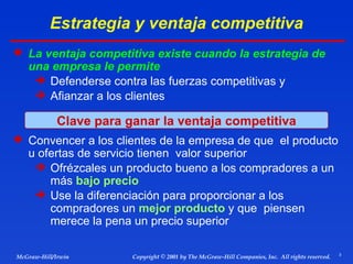 Estrategia y ventaja competitiva <ul><li>La ventaja competitiva existe cuando la estrategia de una empresa le permite  </l...