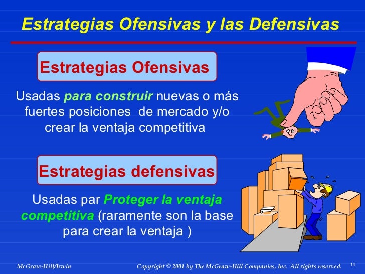 Estrategia y Ventaja Competitiva