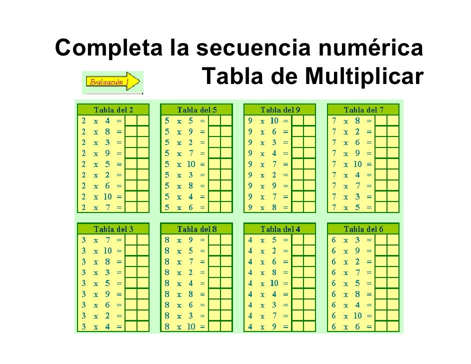 Evaluacion secuencia numérica TABLA DE MULTIPLICAR