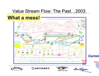 Policy Deployment Example