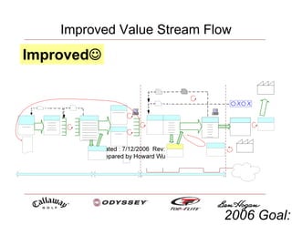Policy Deployment Example