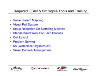 Policy Deployment Example