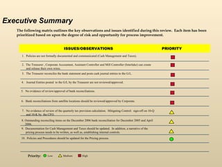 1.  Policies are not formally documented and communicated (Cash Management and Taxes). 2.  The Treasurer , Corporate Accountant, Assistant Controller and Mill Controller (Interlake) can create and release their own wires.  3.  The Treasurer reconciles the bank statement and posts cash journal entries to the G/L.  4.  Journal Entries posted  to the G/L by the Treasurer are not reviewed/approved.  9.  Documentation for Cash Management and Taxes should be updated.  In addition, a narrative of the pricing process needs to be written, as well as, establishing internal controls.  5.  No evidence of review/approval of bank reconciliations. 8. Outstanding reconciling items on the December 2006 bank reconciliation for December 2005 and April 2006. The following matrix outlines the key observations and issues identified during this review.  Each item has been prioritized based on upon the degree of risk and opportunity for process improvement.  Executive Summary 6.  Bank reconciliations from satellite locations should be reviewed/approved by Corporate.  10.  Policies and Procedures should be updated for the Pricing process. 7.  No evidence of review of the quarterly tax provision calculation.  Mitigating Control:  sign-off on 10-Q and 10-K by  the CFO.  ISSUES/OBSERVATIONS PRIORITY Low Medium High Priority: 